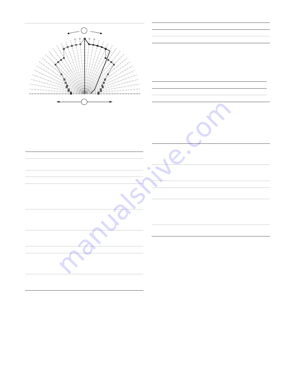 Edwards Genesis Chime-Strobe Series Installation Sheet Download Page 3