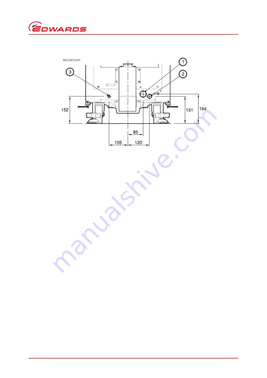 Edwards iF1800 Instruction Manual Download Page 31