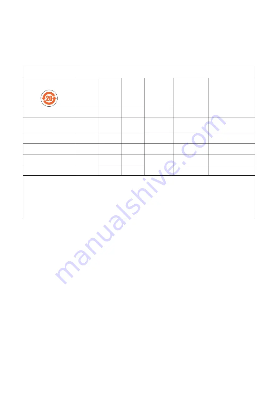 Edwards iXM Series Instruction Manual Download Page 5