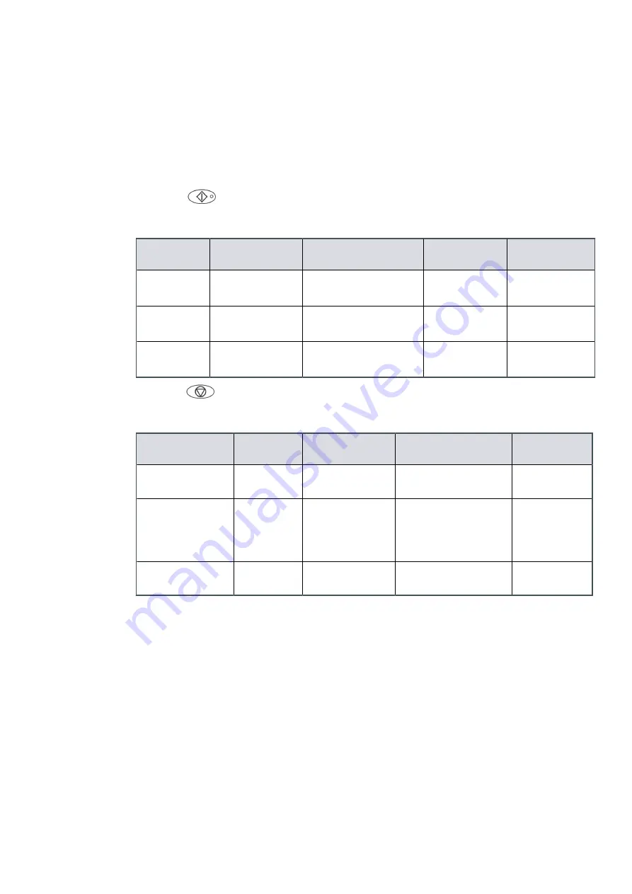 Edwards iXM Series Instruction Manual Download Page 54