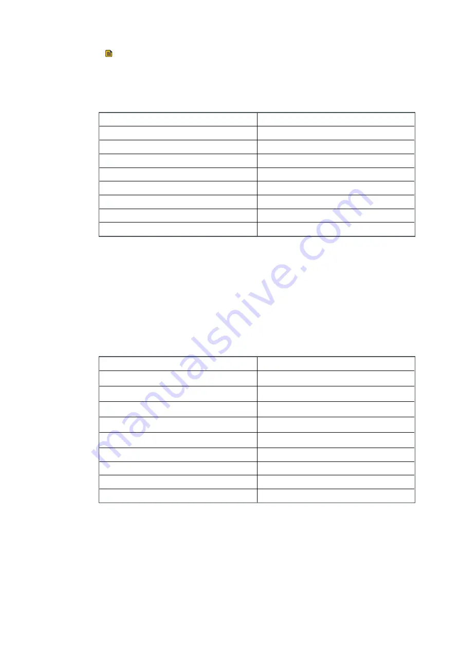 Edwards iXM Series Instruction Manual Download Page 60