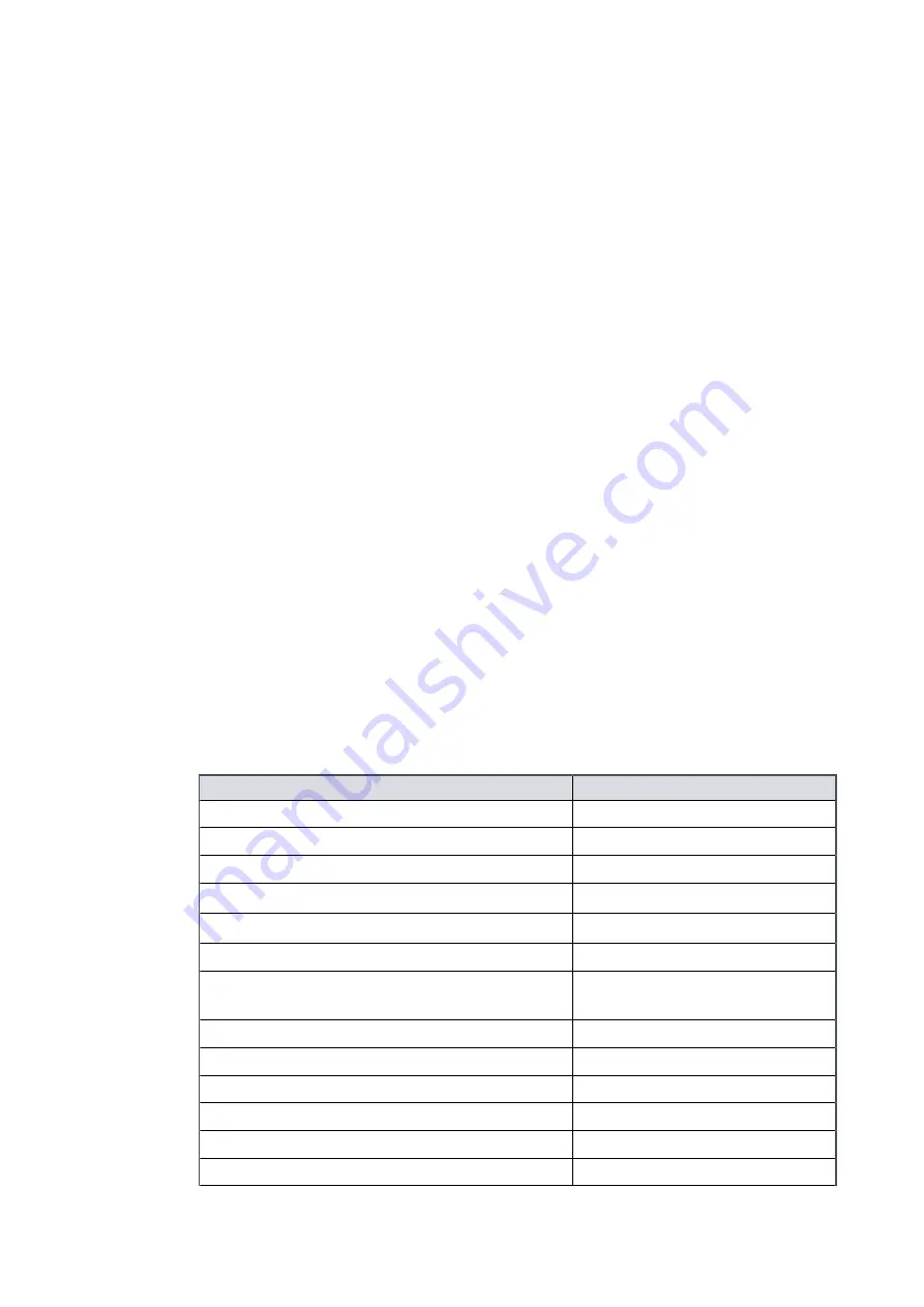 Edwards iXM Series Instruction Manual Download Page 71