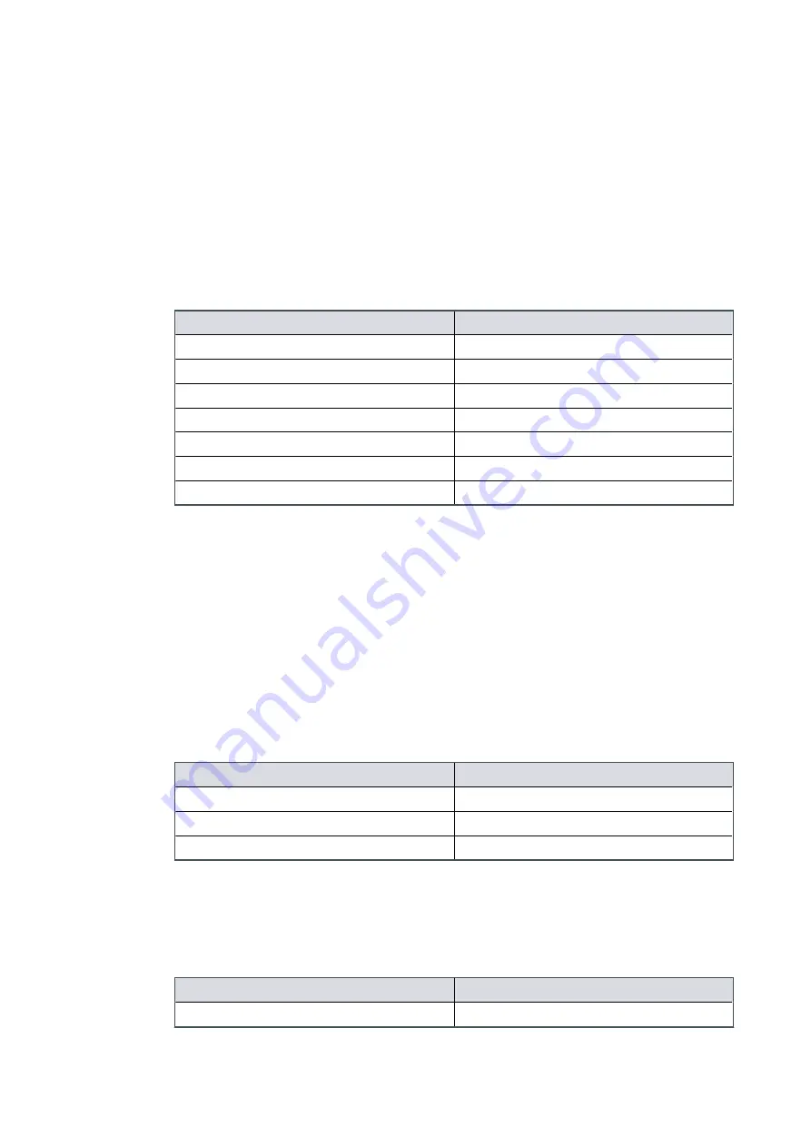 Edwards iXM Series Instruction Manual Download Page 96