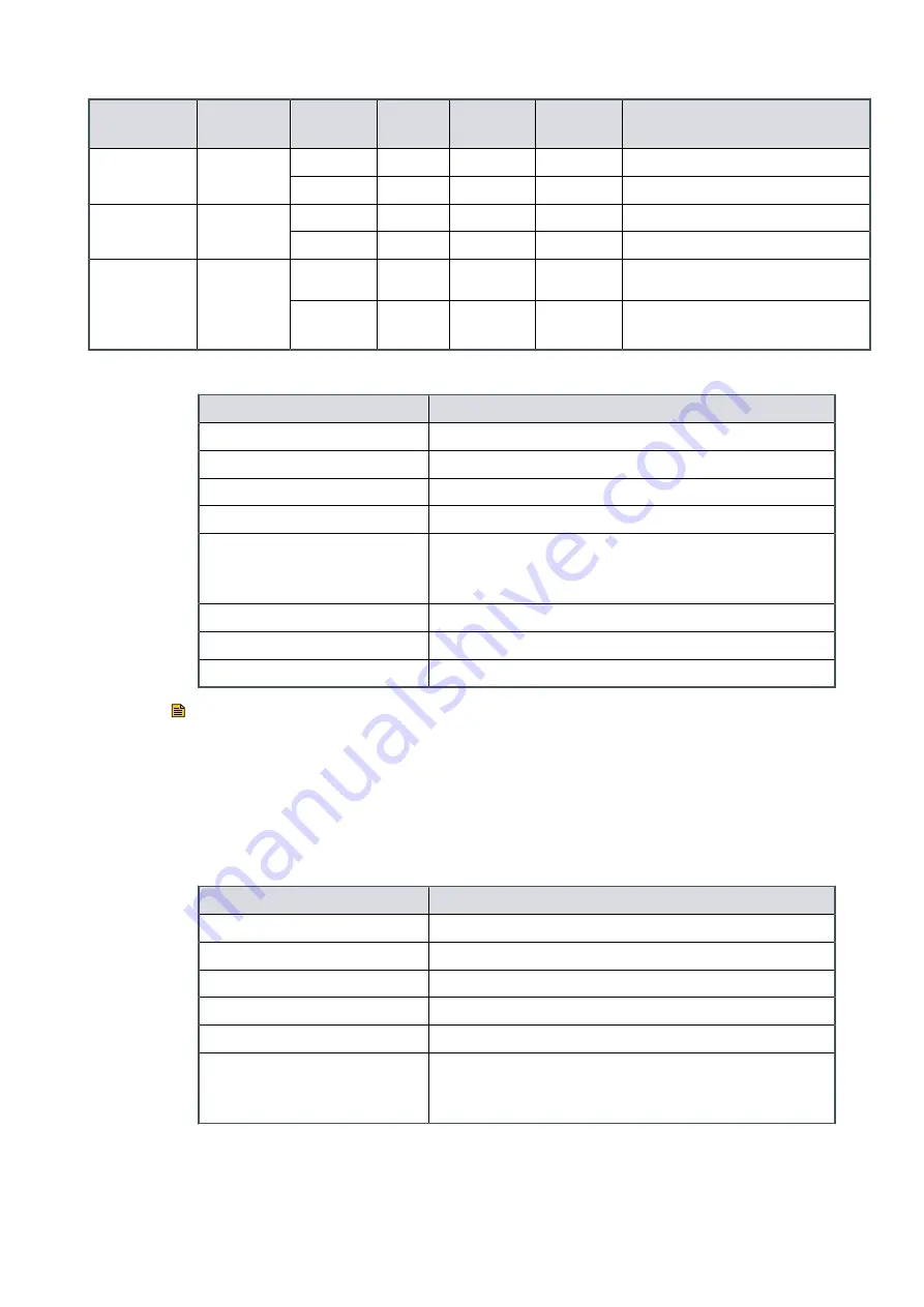 Edwards nEXT200200 Instruction Manual Download Page 53