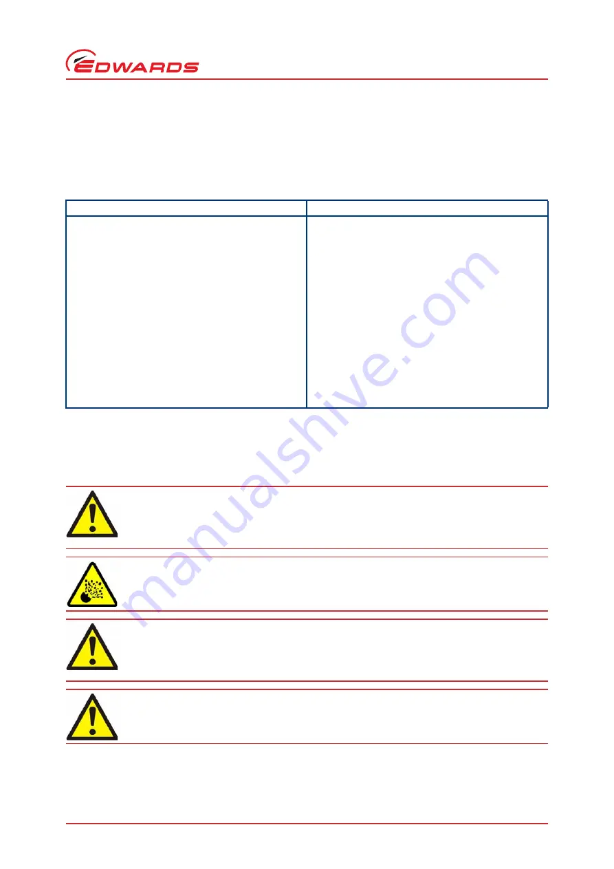 Edwards nEXT240 Instruction Manual Download Page 14