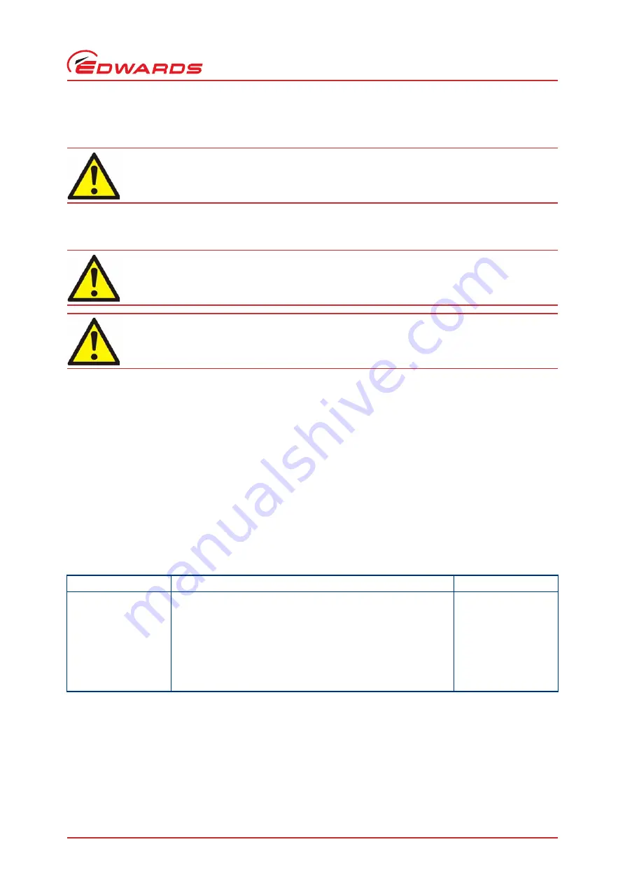 Edwards nEXT240 Instruction Manual Download Page 32