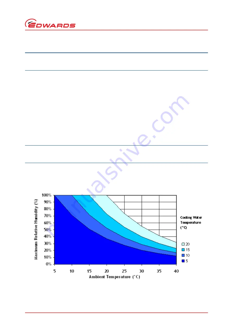 Edwards nEXT240 Instruction Manual Download Page 50