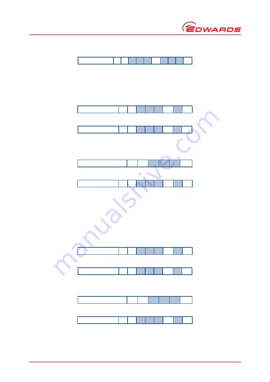 Edwards nEXT240 Instruction Manual Download Page 53