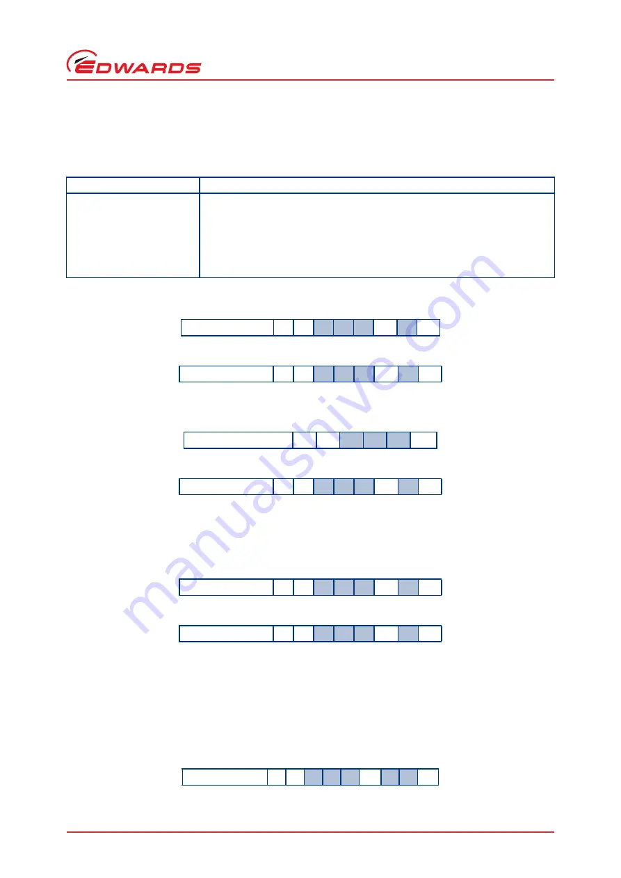 Edwards nEXT240 Instruction Manual Download Page 56