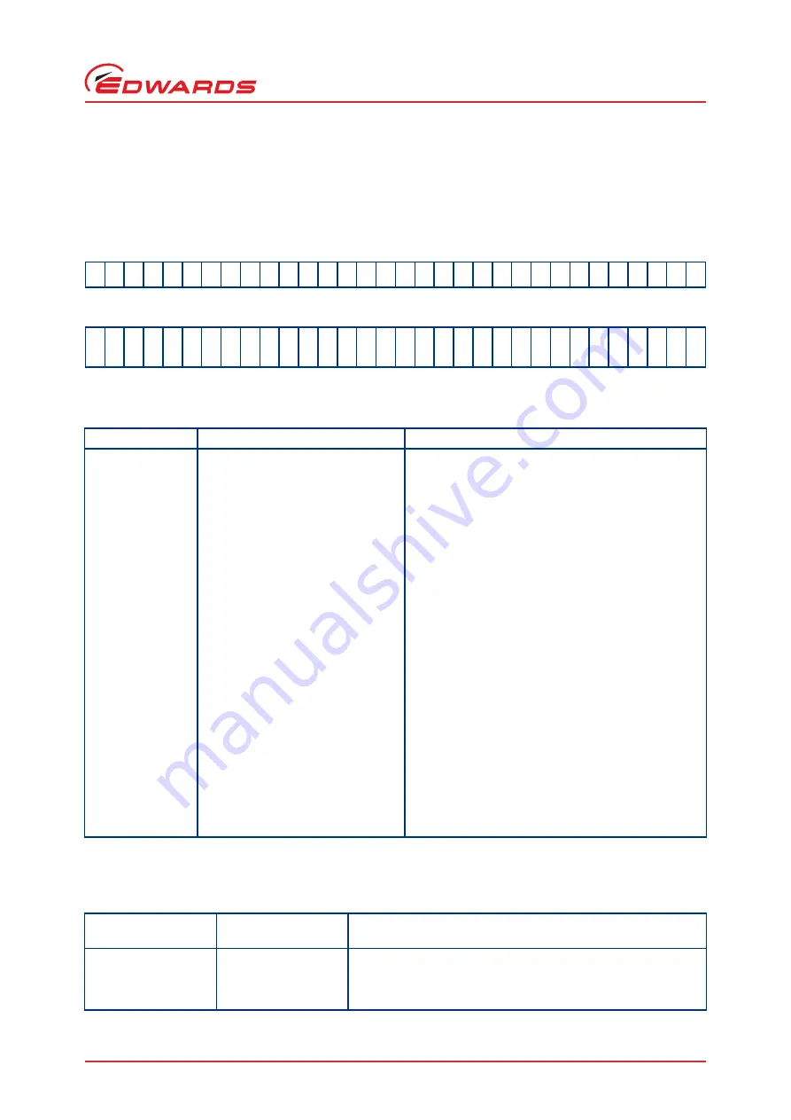 Edwards nEXT240 Instruction Manual Download Page 72