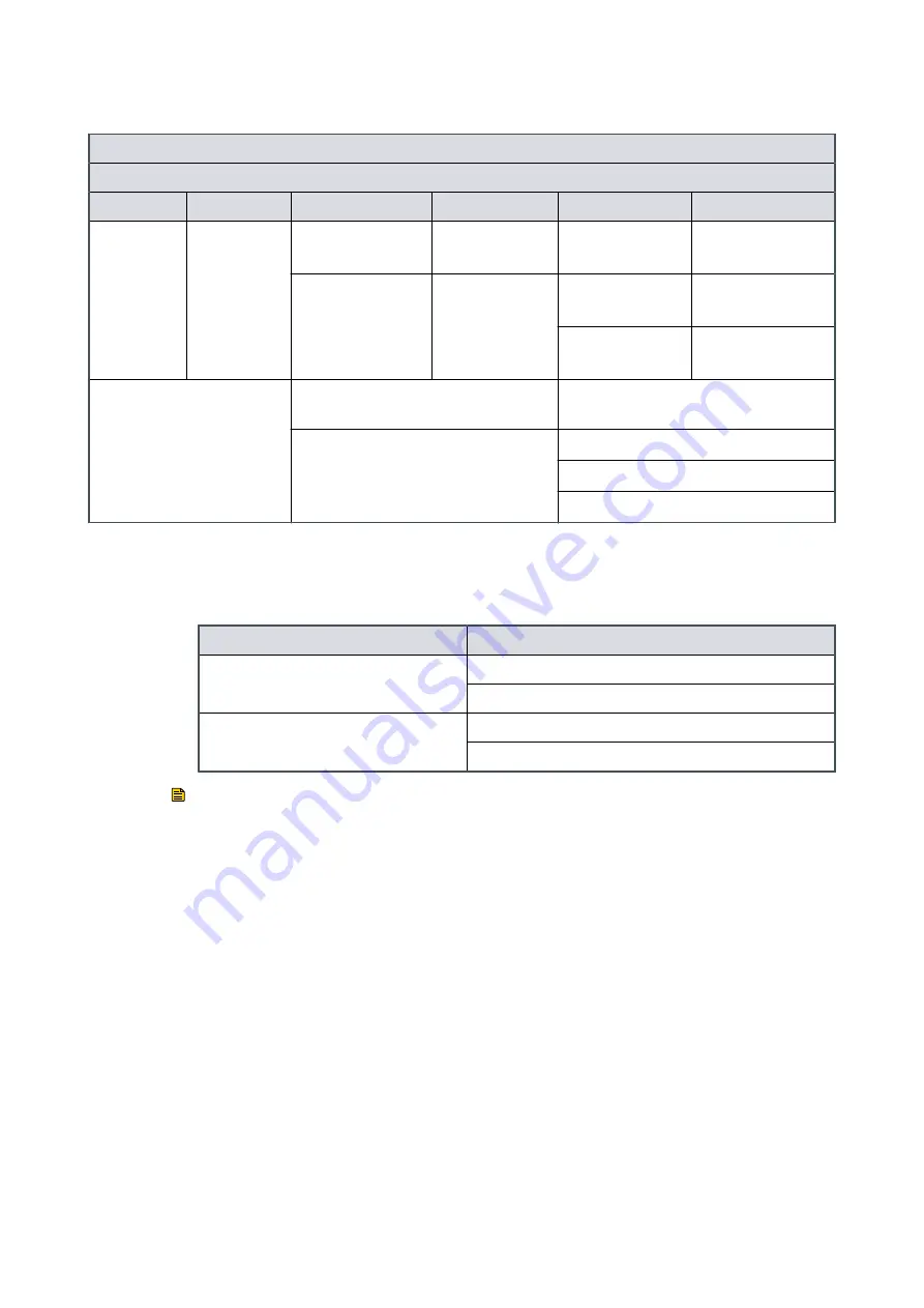 Edwards nRVi Instruction Manual Download Page 26