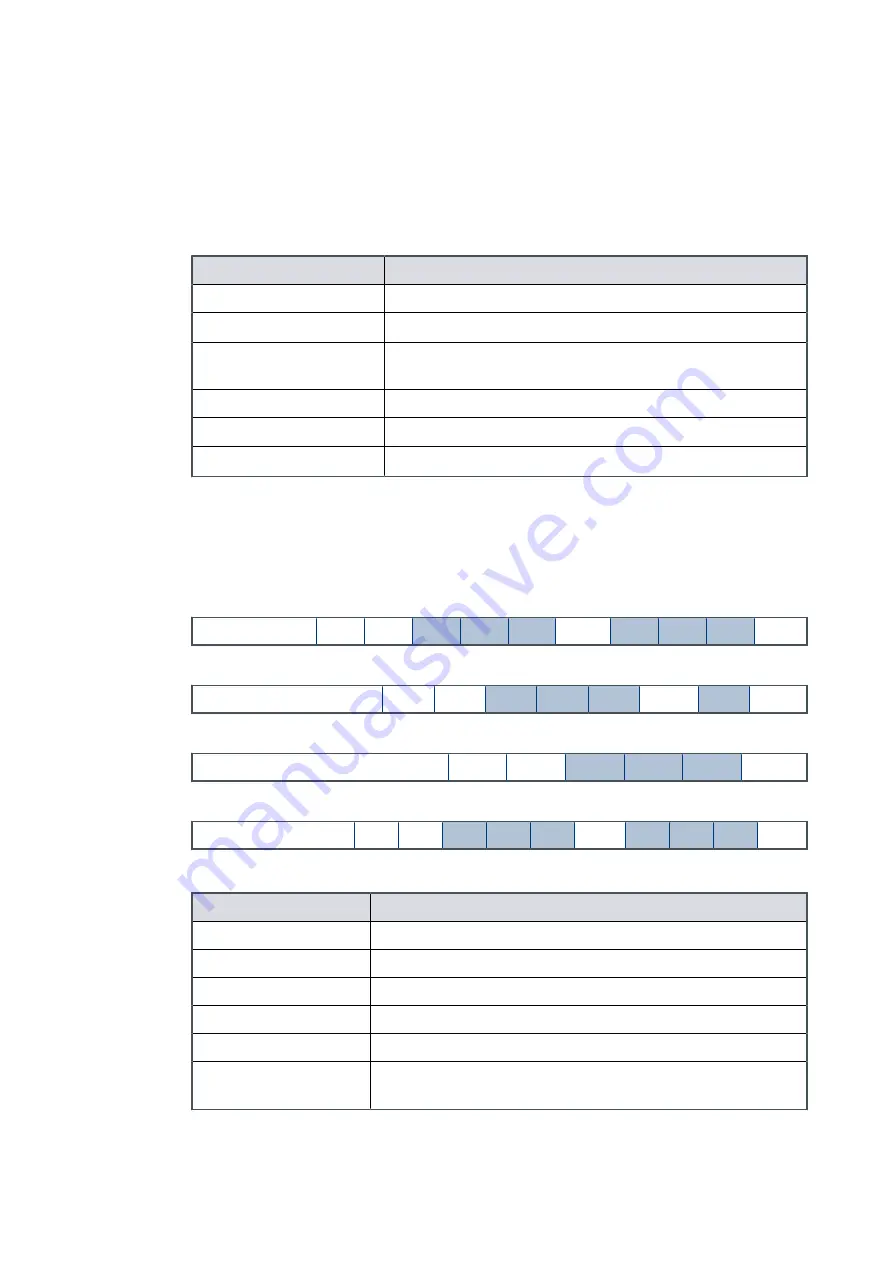 Edwards nRVi Instruction Manual Download Page 52