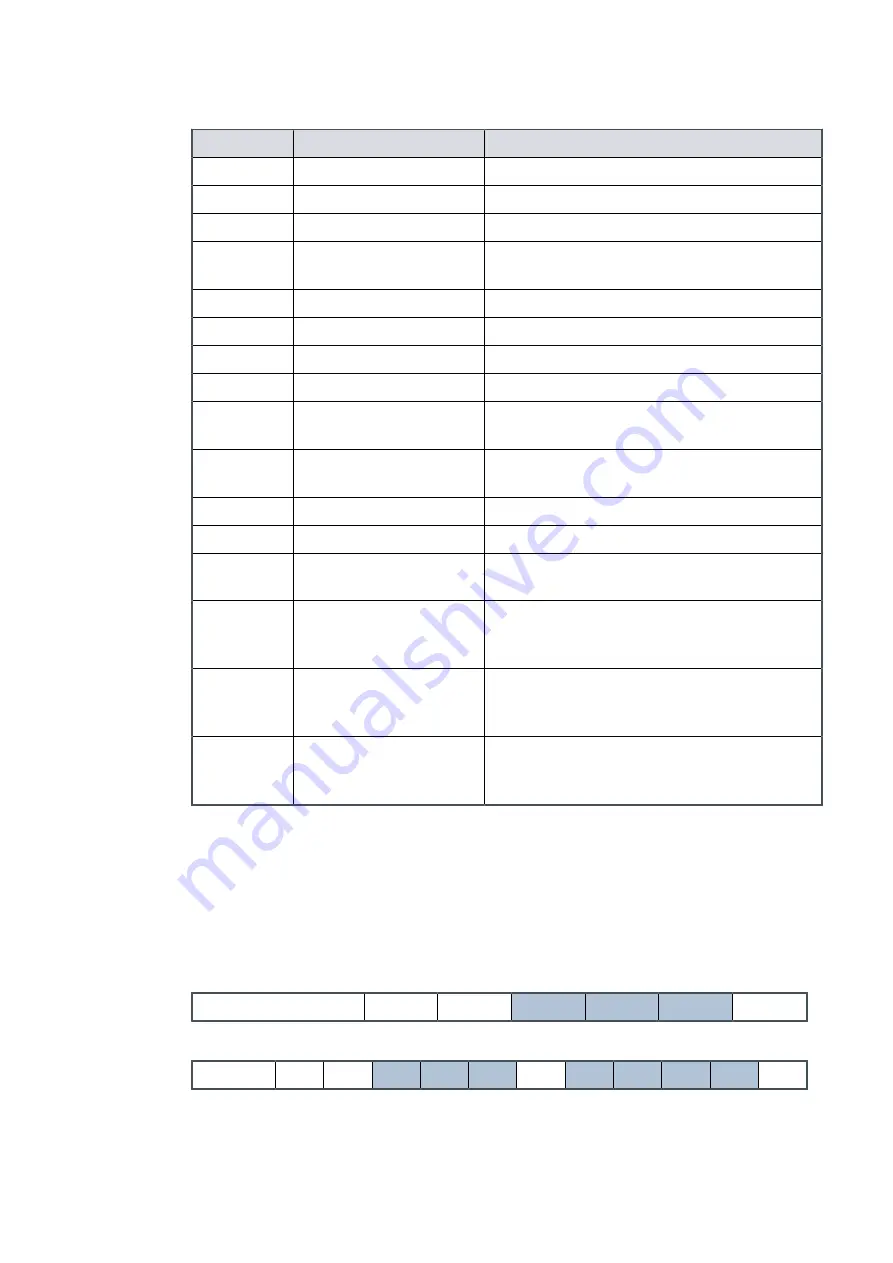 Edwards nRVi Instruction Manual Download Page 85