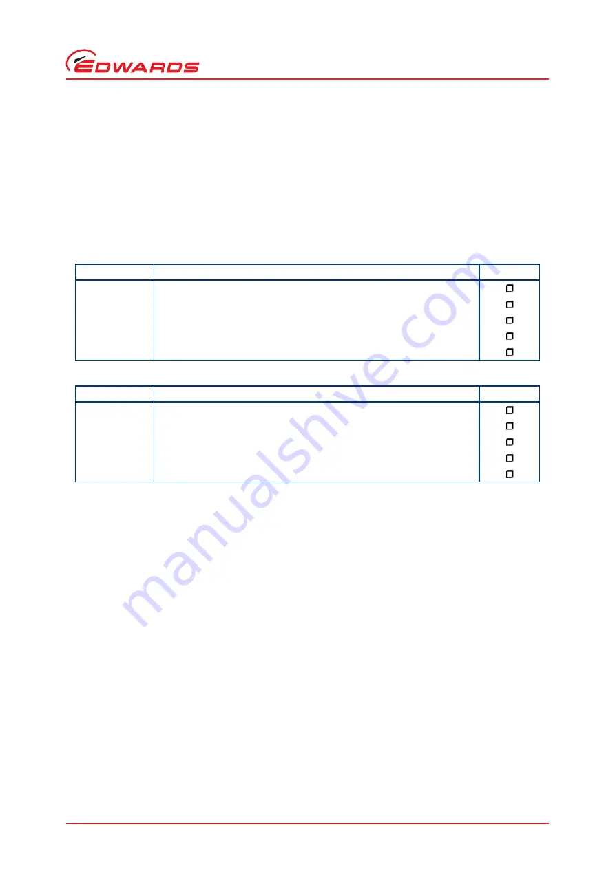 Edwards nXDS Series Instruction Manual Download Page 27