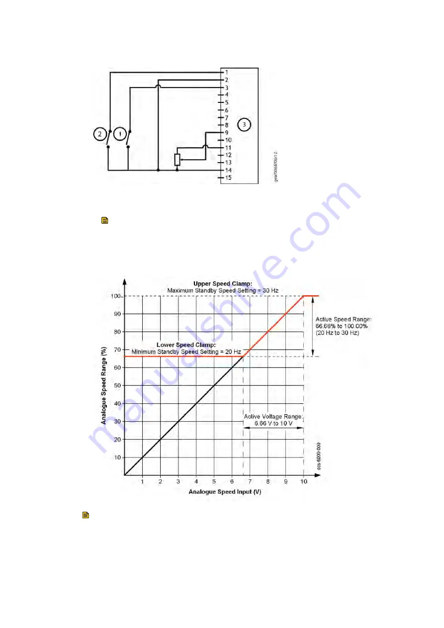 Edwards nXDS10i nXDS15i Скачать руководство пользователя страница 36