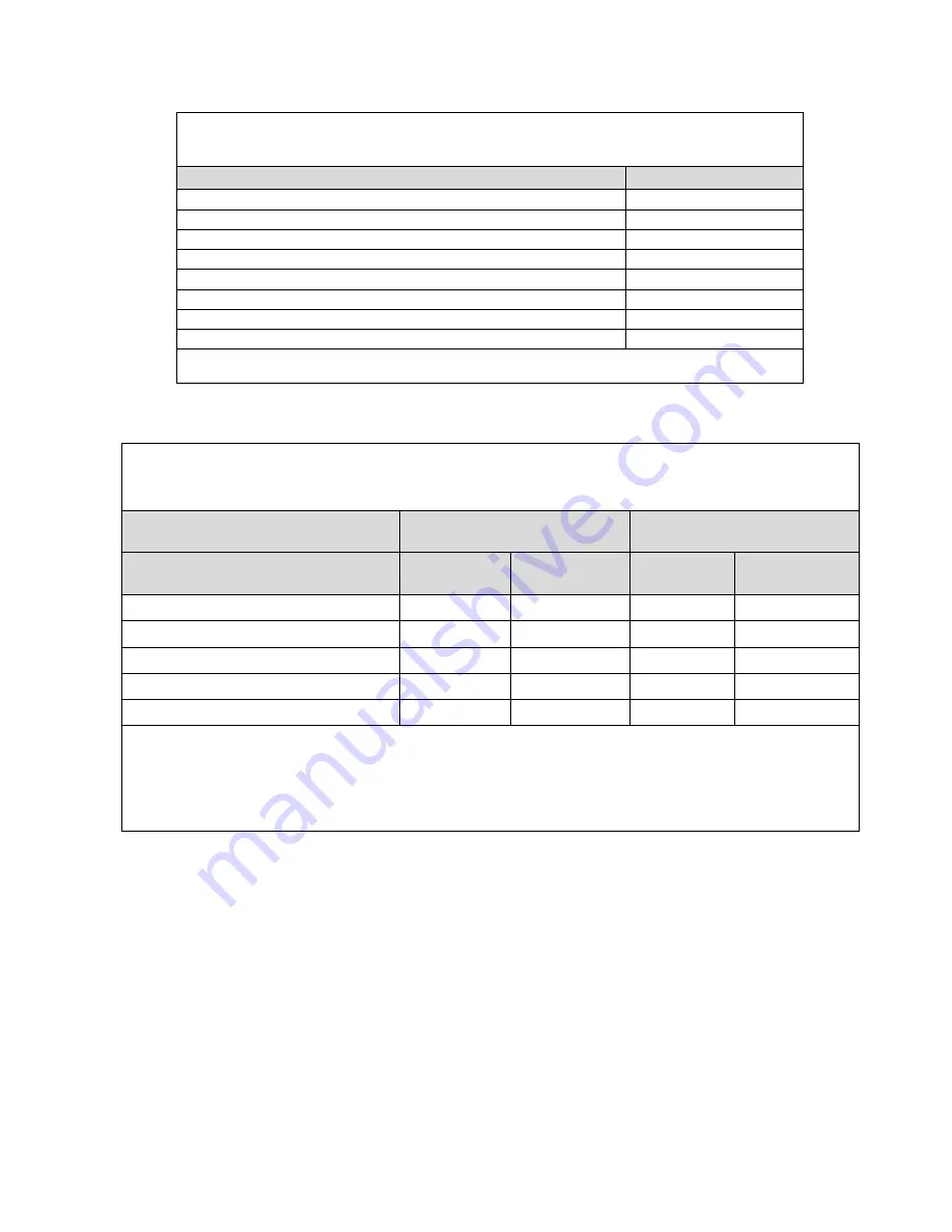 Edwards SAPIEN XT Instructions For Use Manual Download Page 27