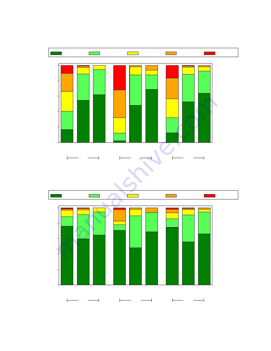 Edwards SAPIEN XT Instructions For Use Manual Download Page 33