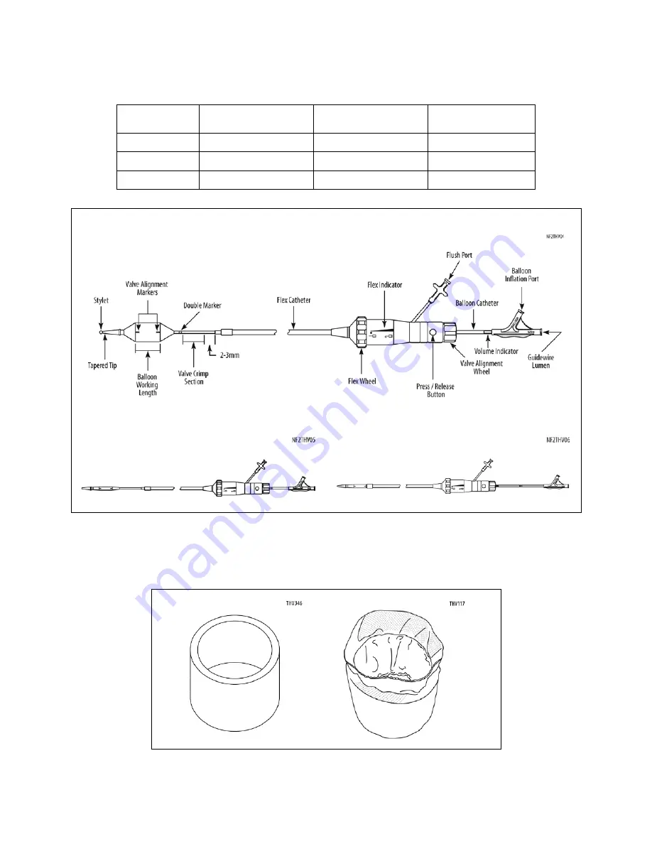 Edwards SAPIEN XT Instructions For Use Manual Download Page 57