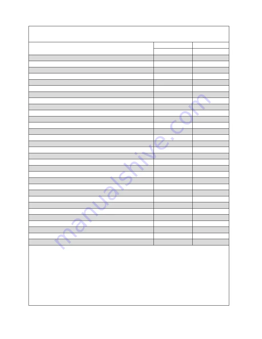 Edwards SAPIEN XT Instructions For Use Manual Download Page 71