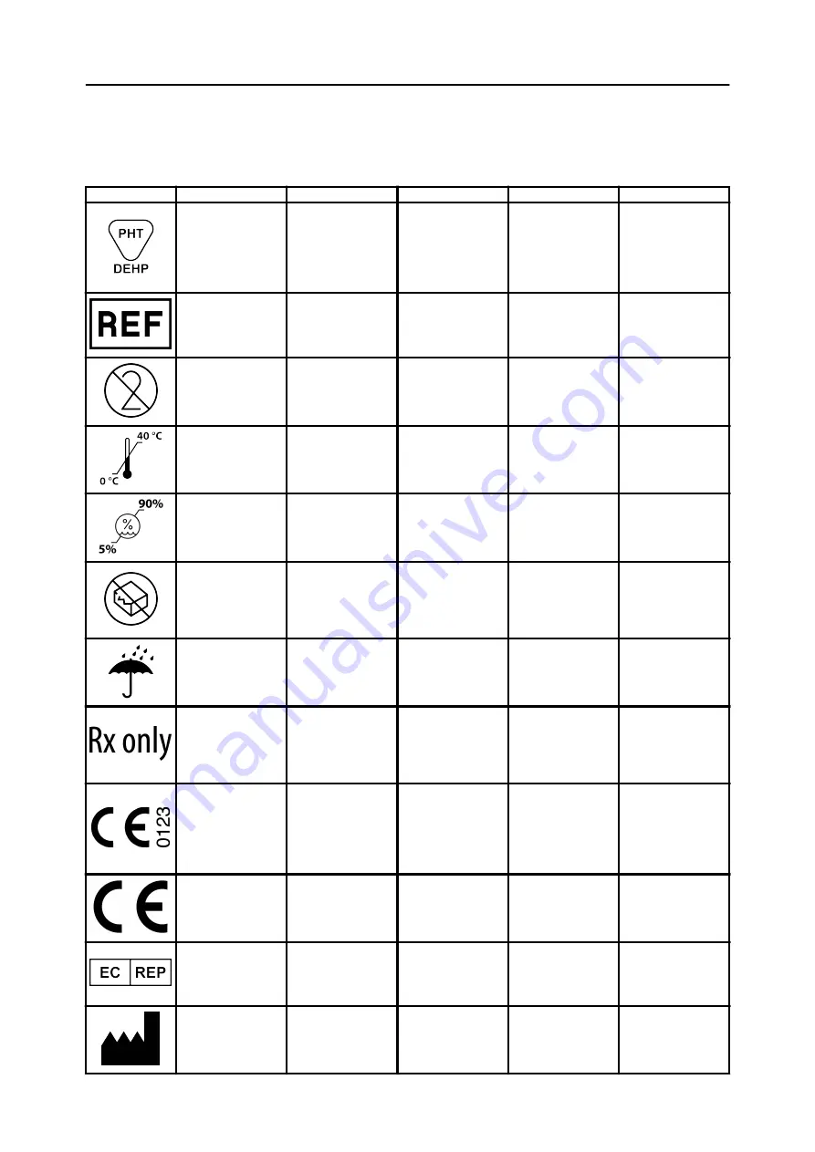 Edwards TruClip TCLIP05 Quick Start Manual Download Page 28