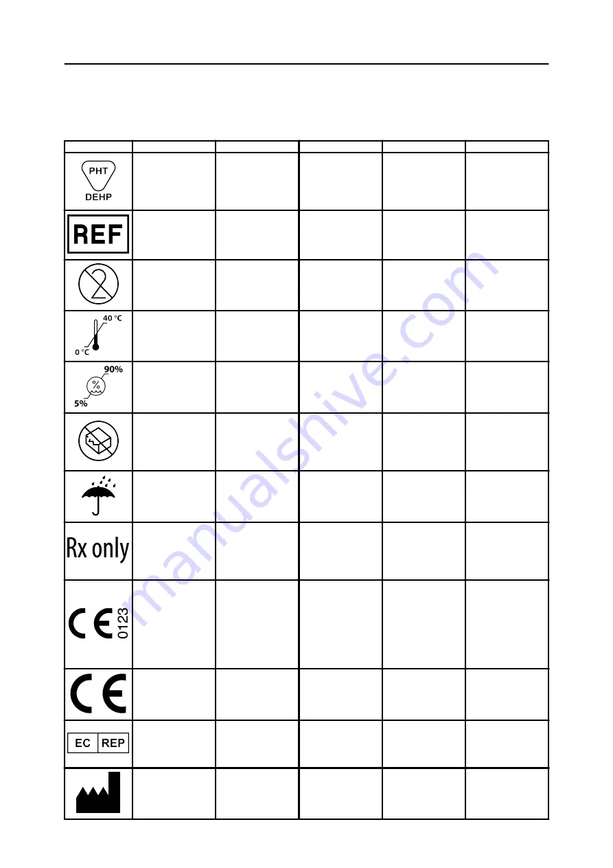 Edwards TruClip TCLIP05 Quick Start Manual Download Page 34