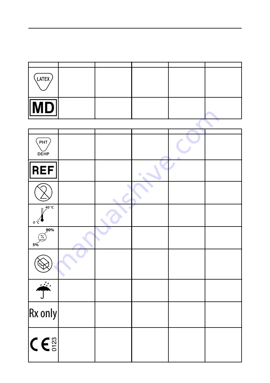 Edwards TruClip TCLIP05 Quick Start Manual Download Page 37