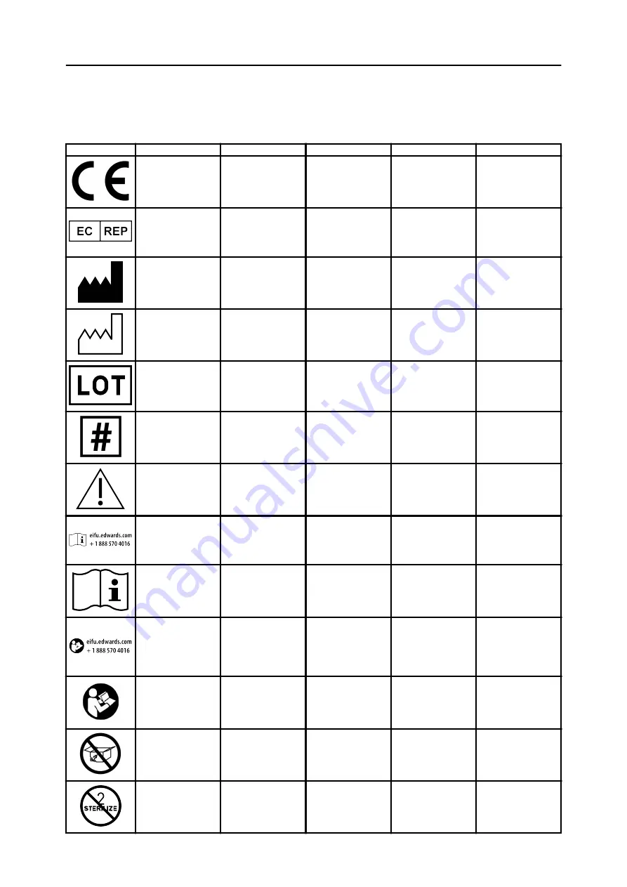 Edwards TruClip TCLIP05 Quick Start Manual Download Page 38