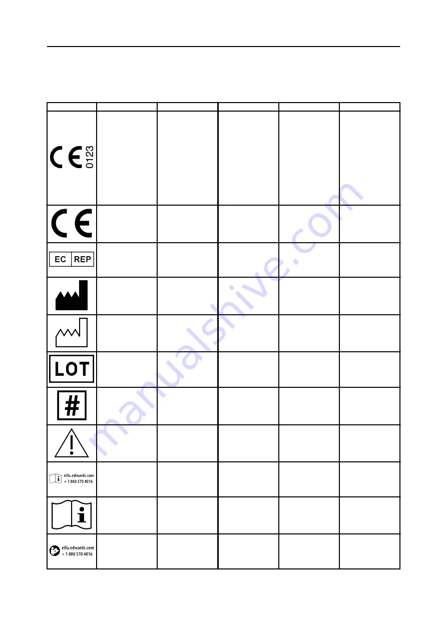 Edwards TruClip TCLIP05 Quick Start Manual Download Page 41