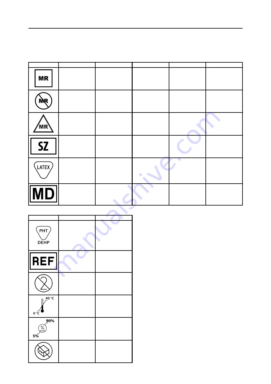 Edwards TruClip TCLIP05 Quick Start Manual Download Page 43