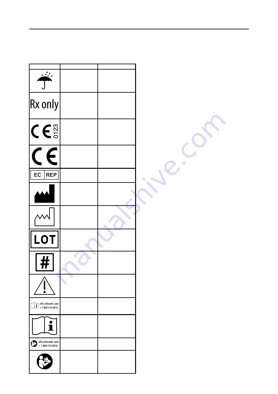 Edwards TruClip TCLIP05 Quick Start Manual Download Page 44