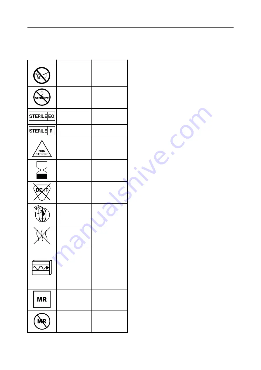 Edwards TruClip TCLIP05 Quick Start Manual Download Page 45