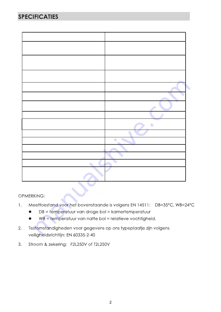 EDY EDPA1001 Instruction Manual Download Page 2