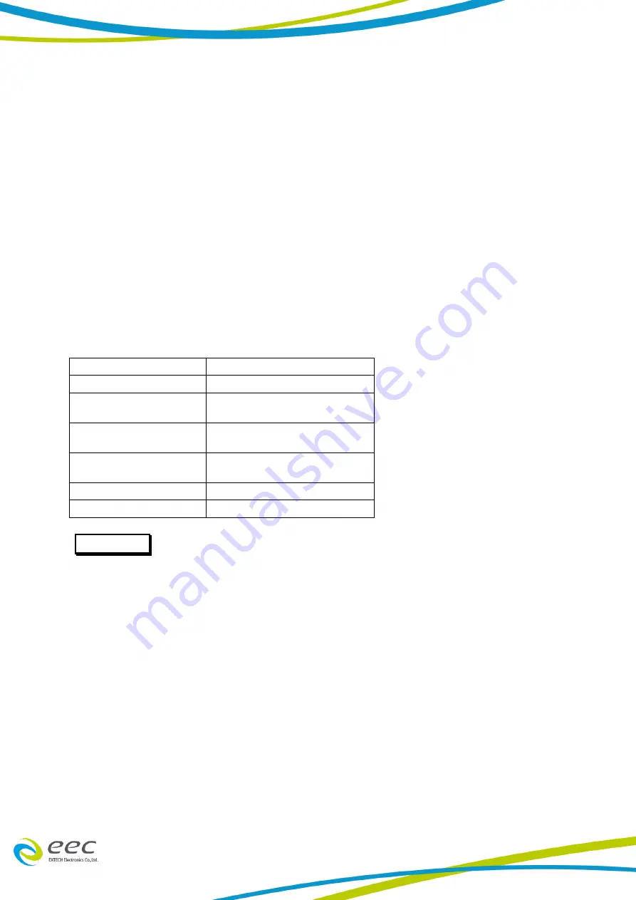 EEC ESD-140 Operation Manual Download Page 12