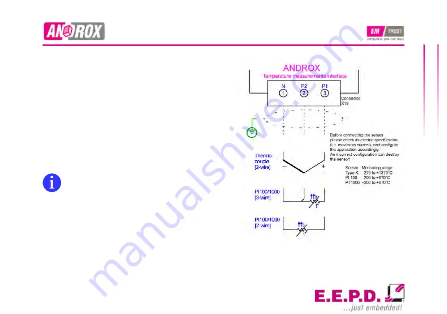 EEPD Androx Operating Manual Download Page 19