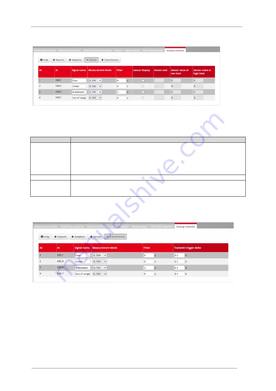 EES BSM 1 Manual Download Page 62