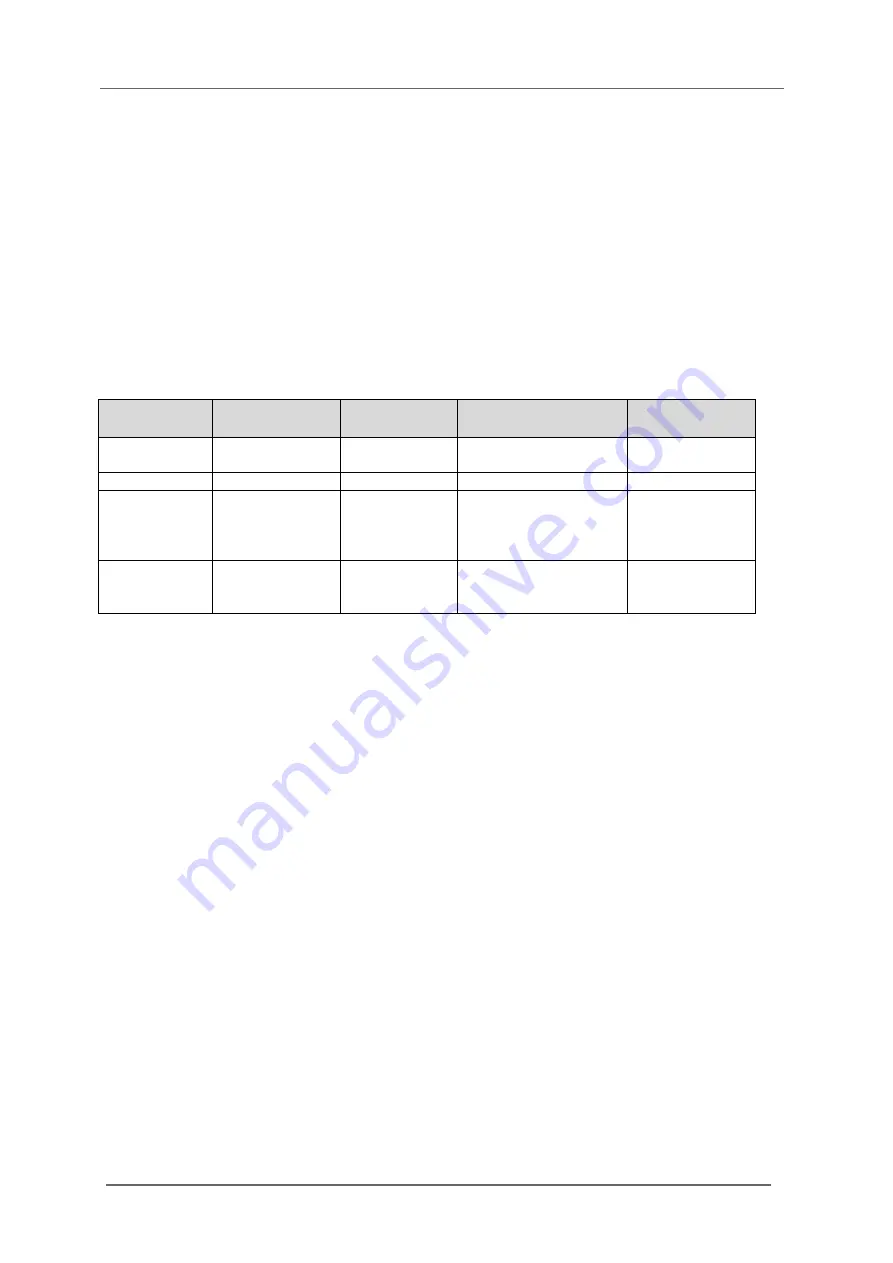 EES USM series Manual Download Page 19