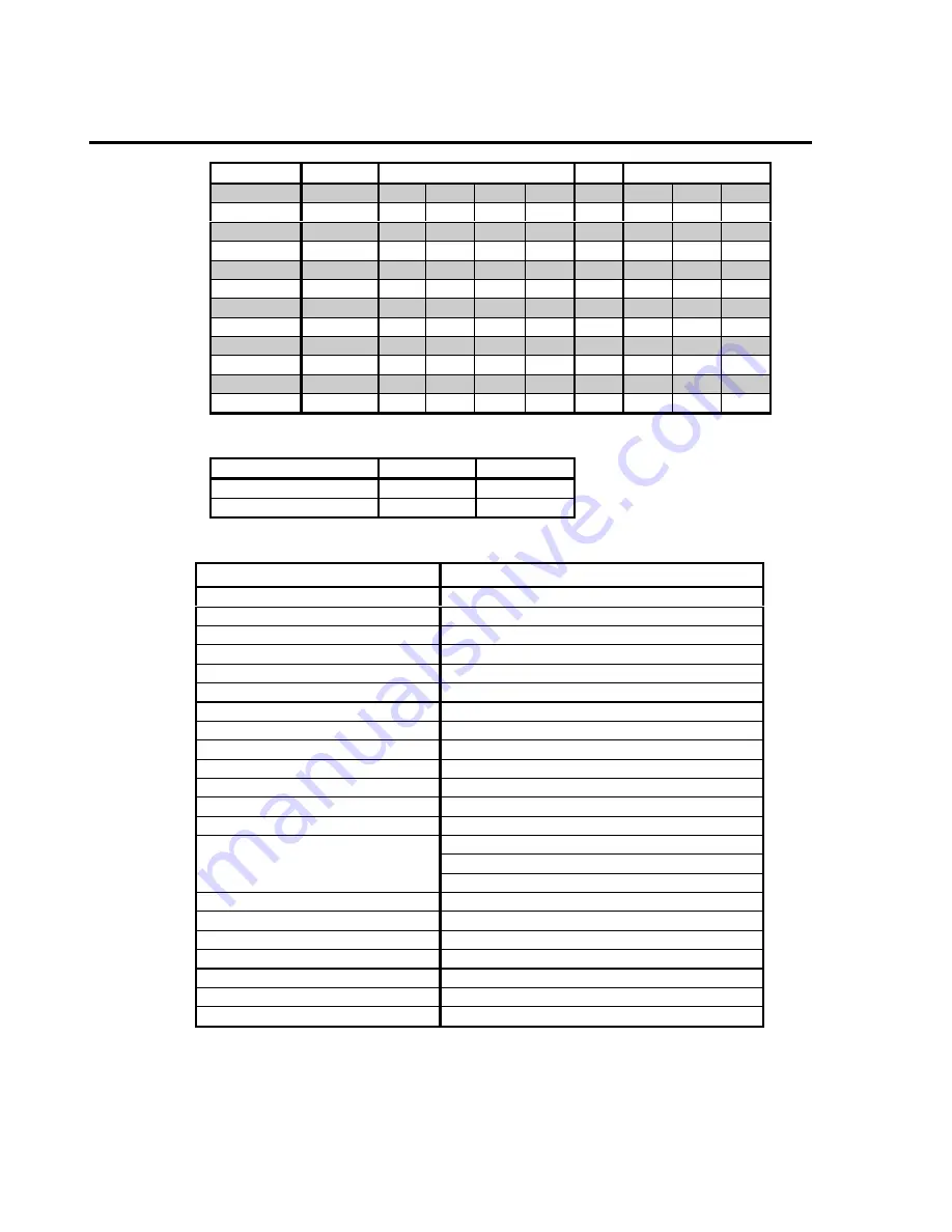 EFA P5MVP3-MATX User Manual Download Page 8