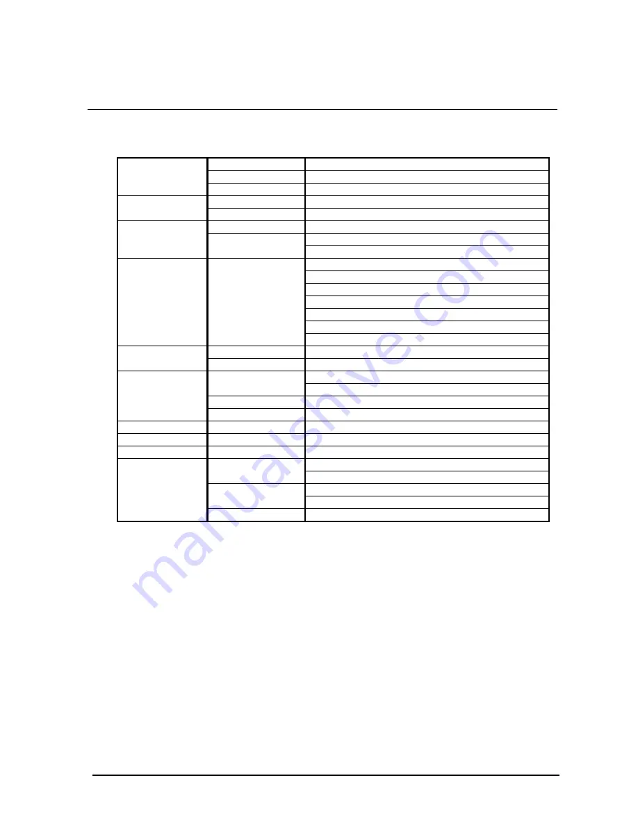 EFA P6LX-ATX User Manual Download Page 3