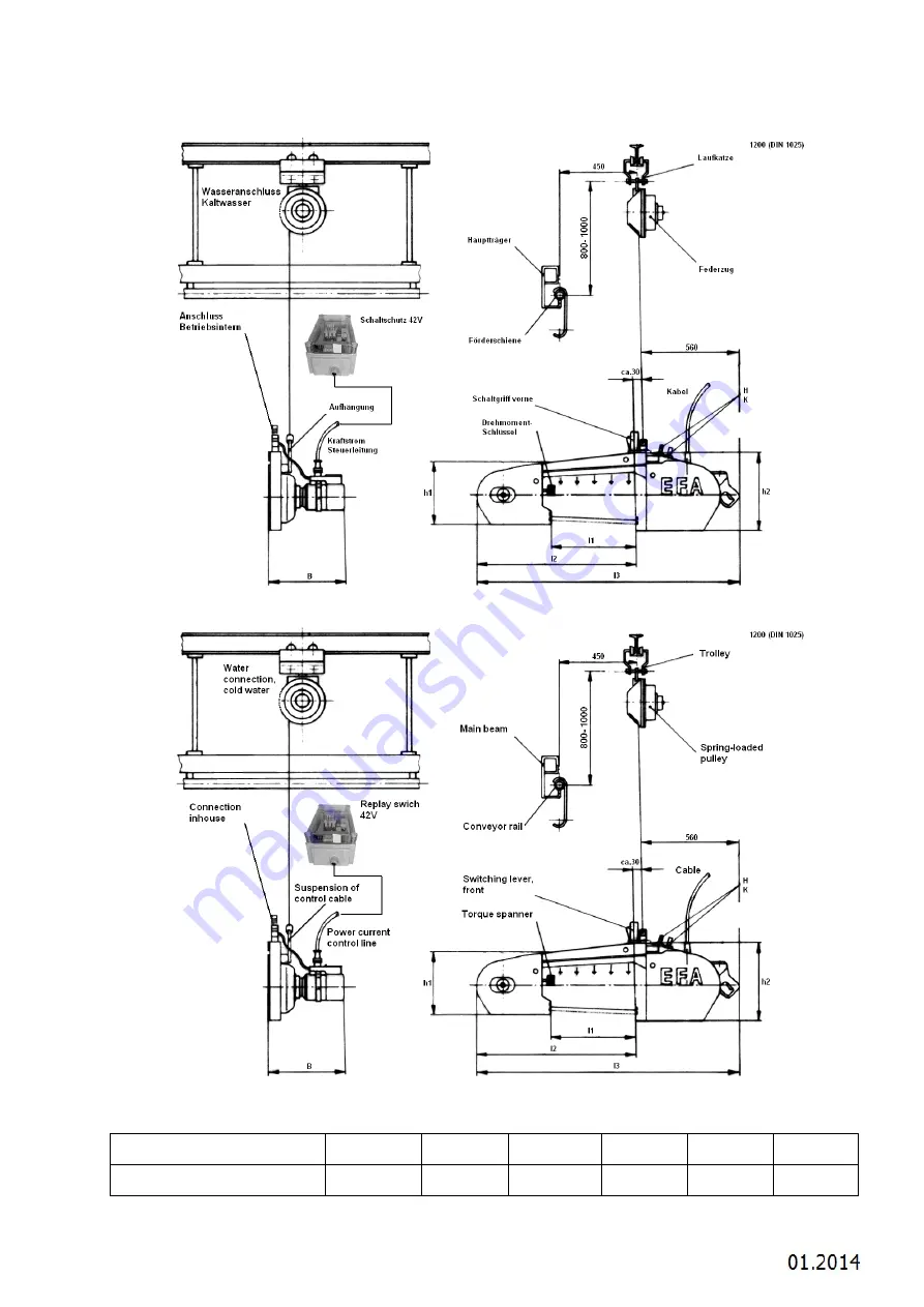 EFA SB 288 E Operating Instructions Manual Download Page 28