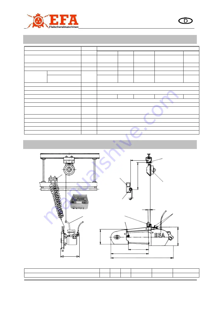 EFA SB295E Translation Of The Original Operating Instructions Download Page 16