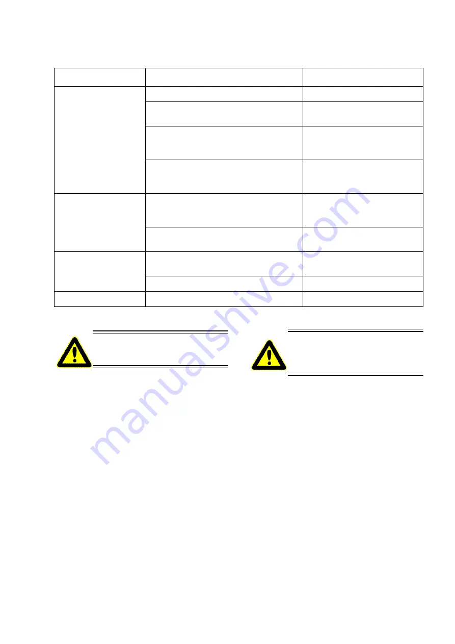 EFA SL 50/ 18 Operating Instructions Manual Download Page 19