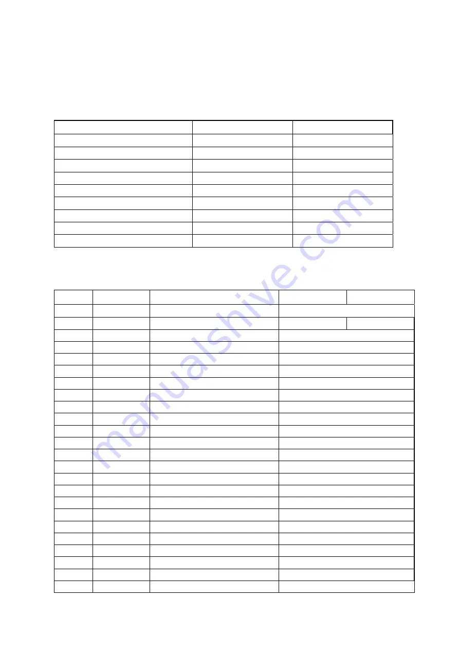 EFA Z28 Operating Instructions, Maintenance Instructions, Spare Part List Download Page 19