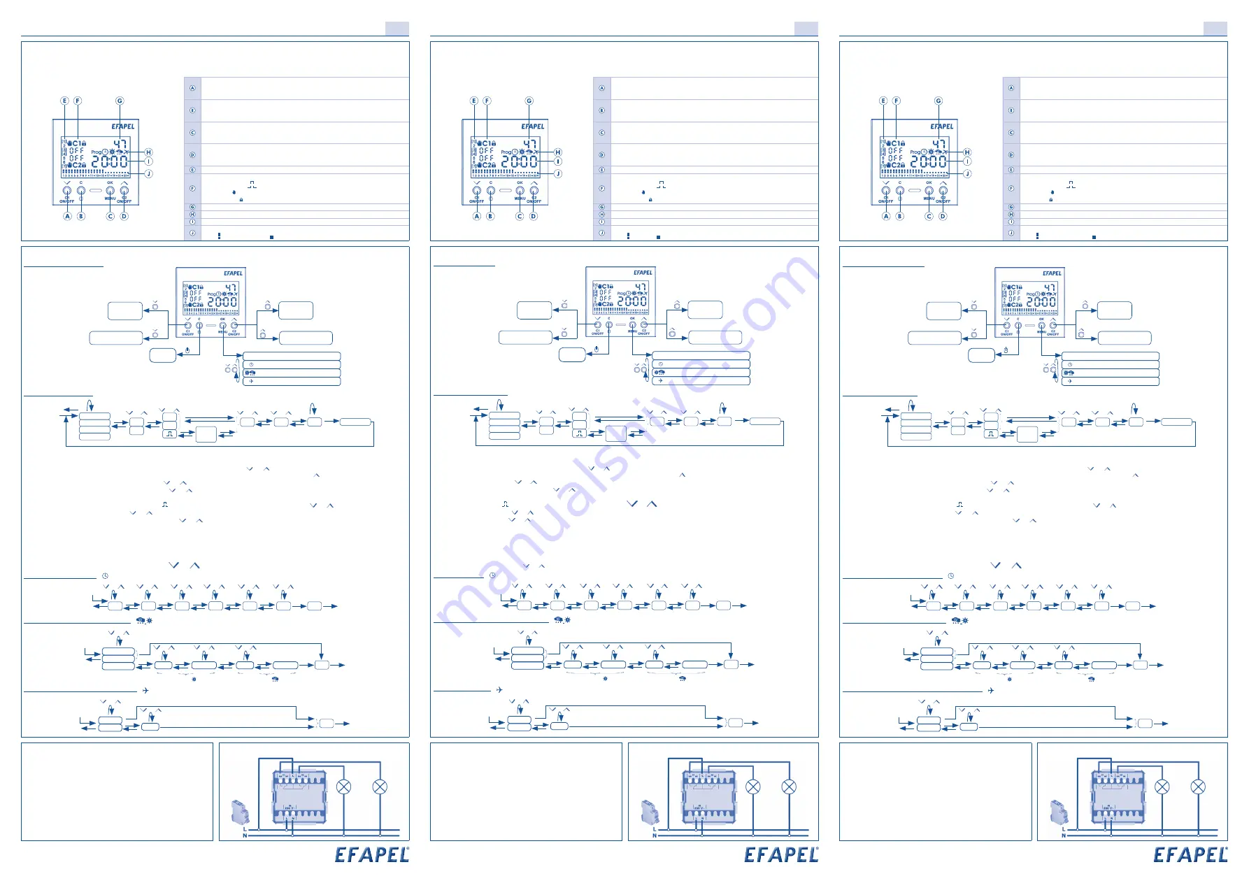 Efapel 21041 Quick Start Manual Download Page 2