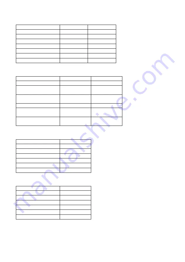 EFBE-SCHOTT SC BBA 1000 BK CP Manual Download Page 42