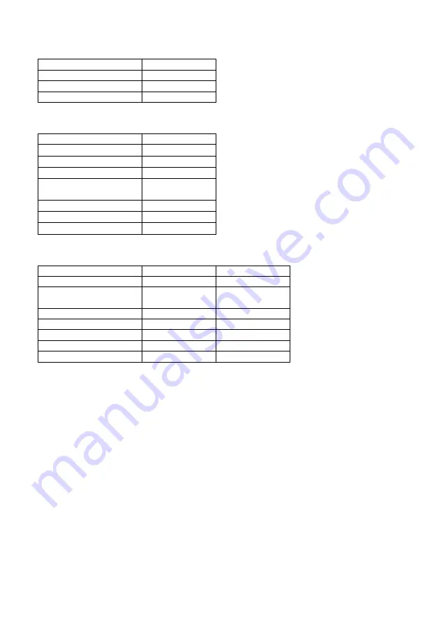 EFBE-SCHOTT SC BBA 1000 BK CP Manual Download Page 87