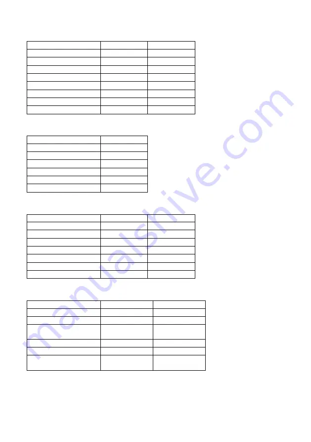 EFBE-SCHOTT SC BBA 1000 BK CP Manual Download Page 112