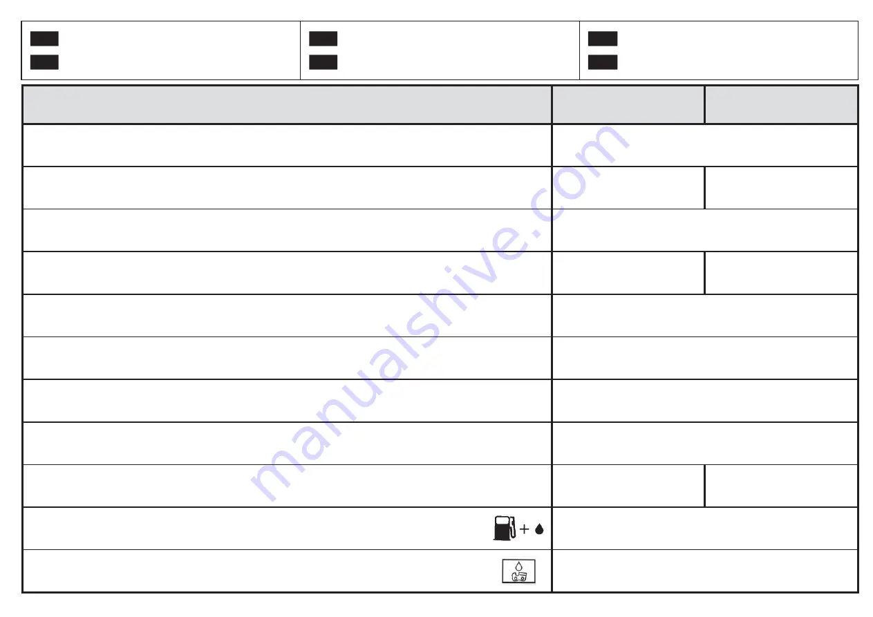 Efco MT 7200 Owner'S Manual Download Page 44