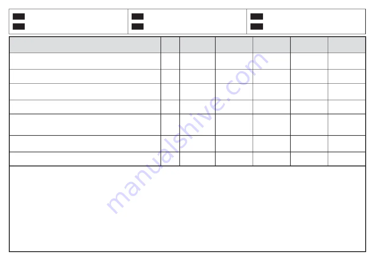 Efco MT 7200 Owner'S Manual Download Page 46