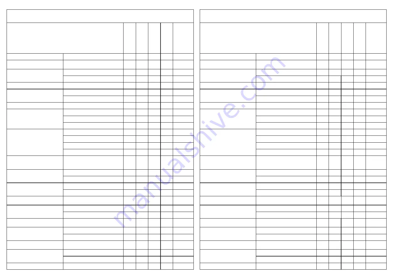 Efco MT 7200 Owner'S Manual Download Page 51