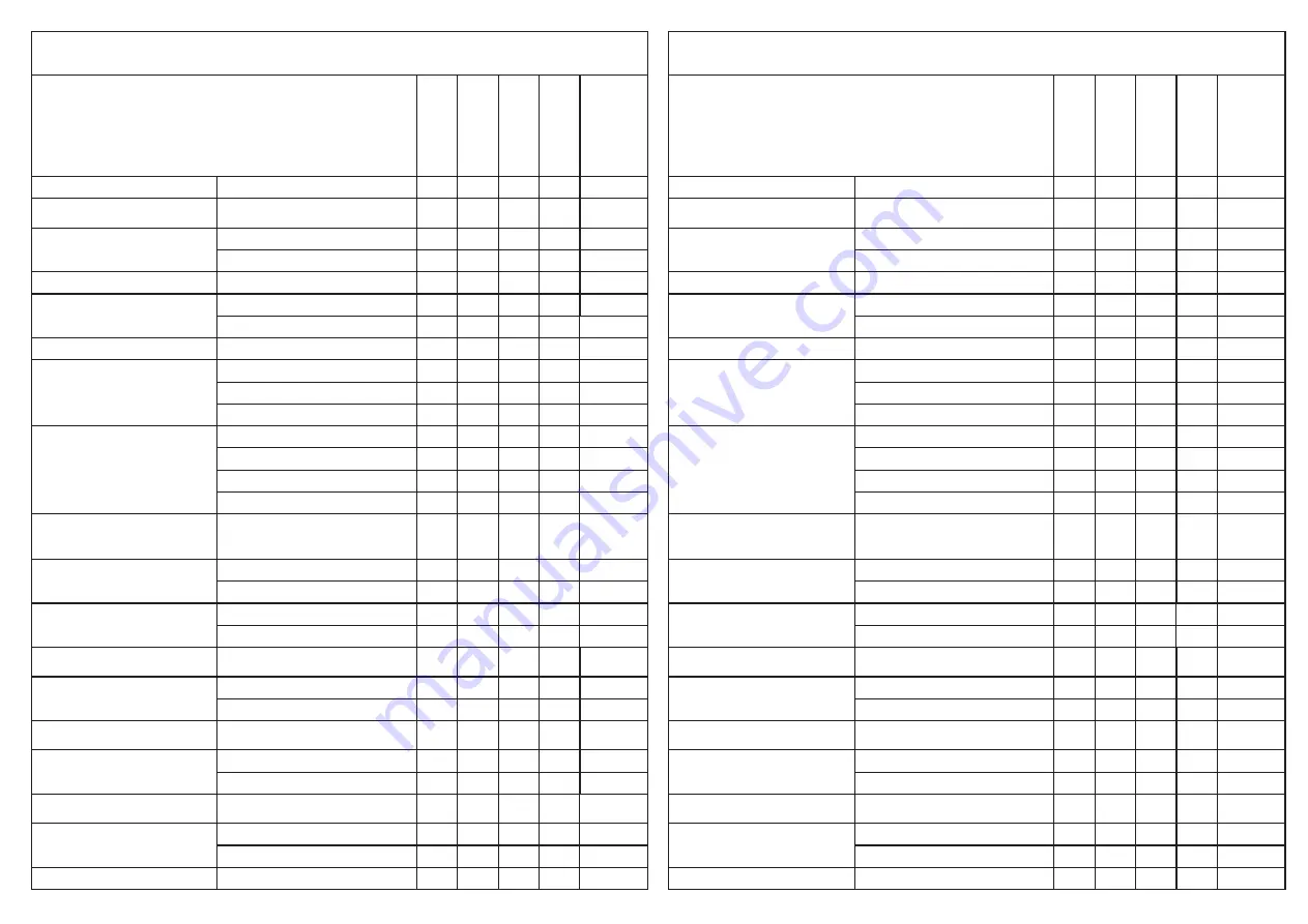 Efco MT 7200 Owner'S Manual Download Page 52